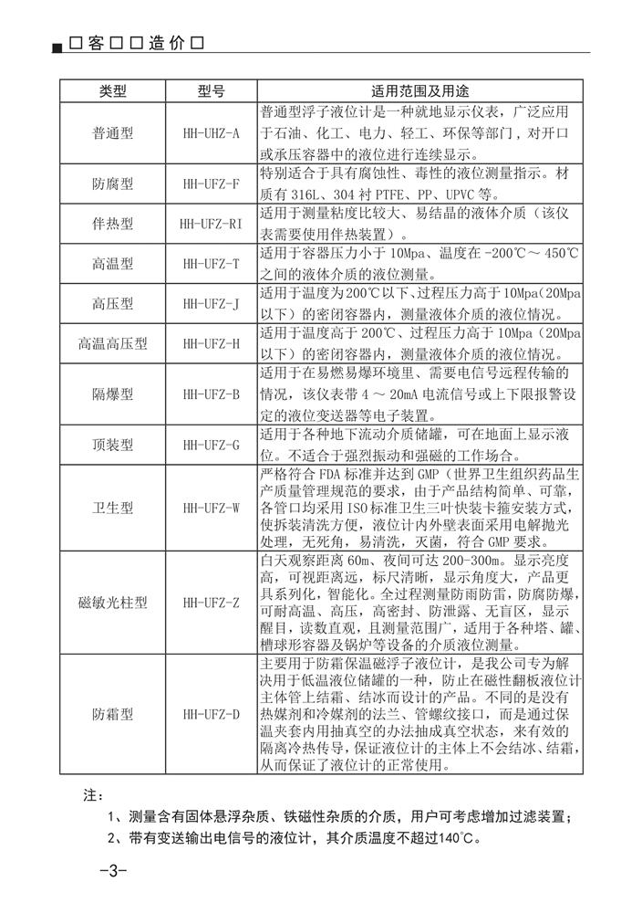 磁翻板液位計(jì)說(shuō)明書(shū)